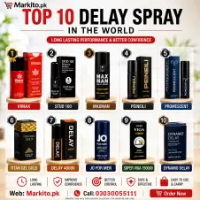 Top 10 Delay Spray In The World